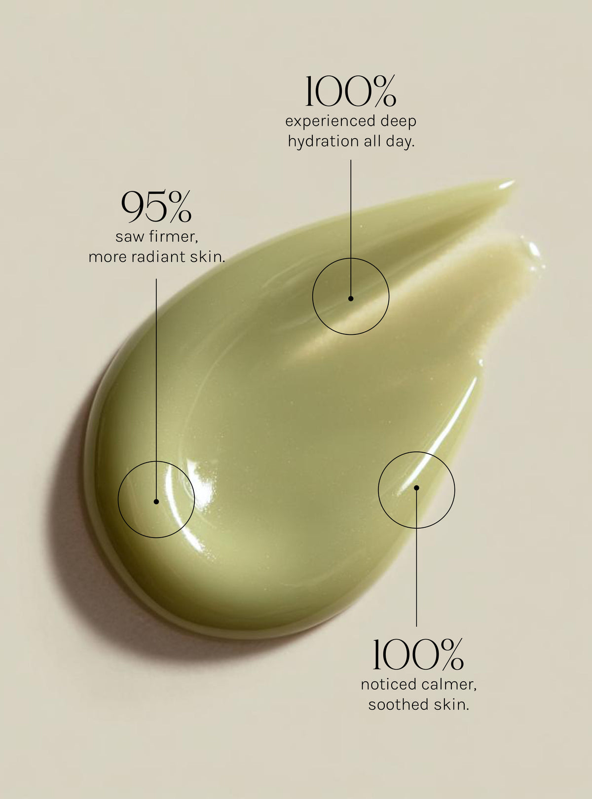 Energizing Day Serum