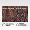 Fly Frizz Free Travel Kit | TSA approved