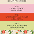 Guava Repair + Protect Duo