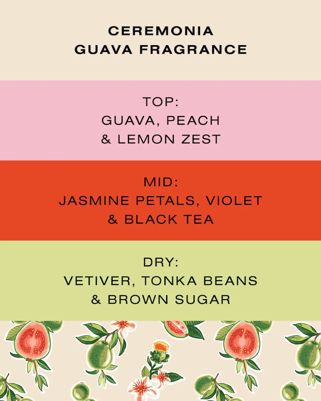 Guava Repair + Protect Duo