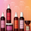 Guava Wash Duo