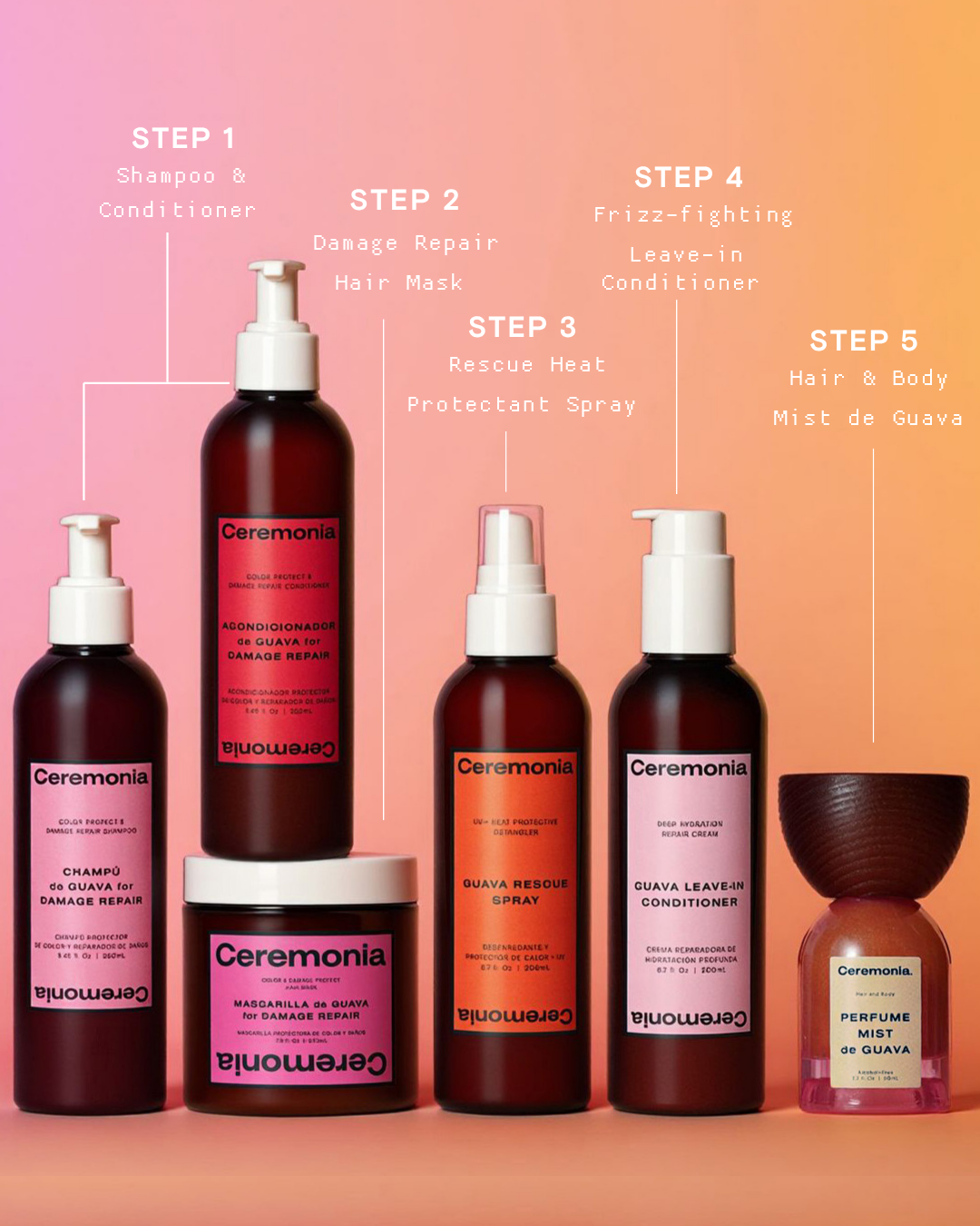 Guava Wash Duo