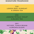 2 Fl. Oz. | 60 Ml