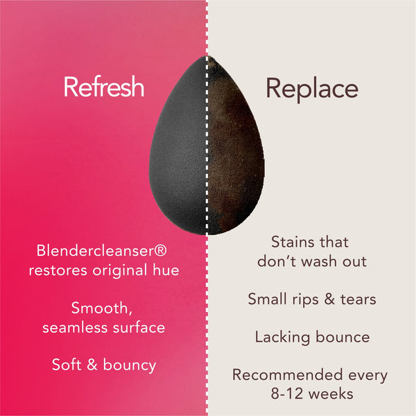 Beautyblender® Pro Makeup Sponge