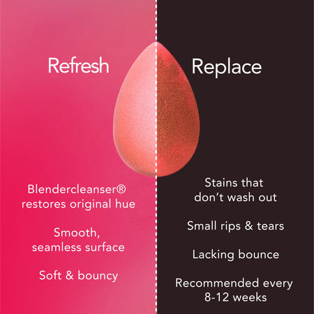 Beautyblusher Cheeky Mid-Sized Makeup Sponge