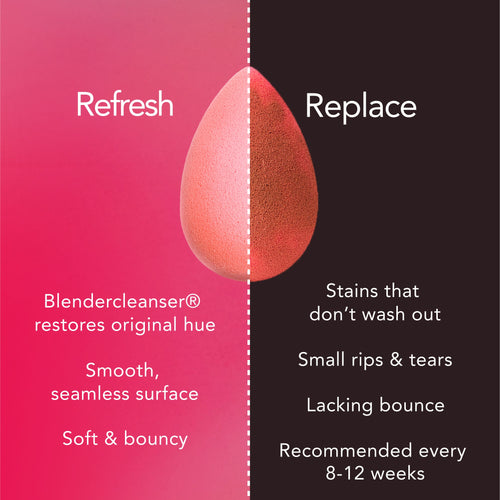 Beautyblusher Cheeky Mid-Sized Makeup Sponge